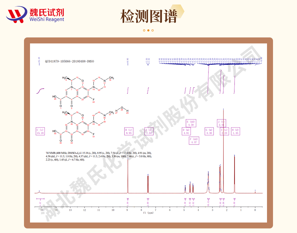 左氧氟沙星半水合物光谱