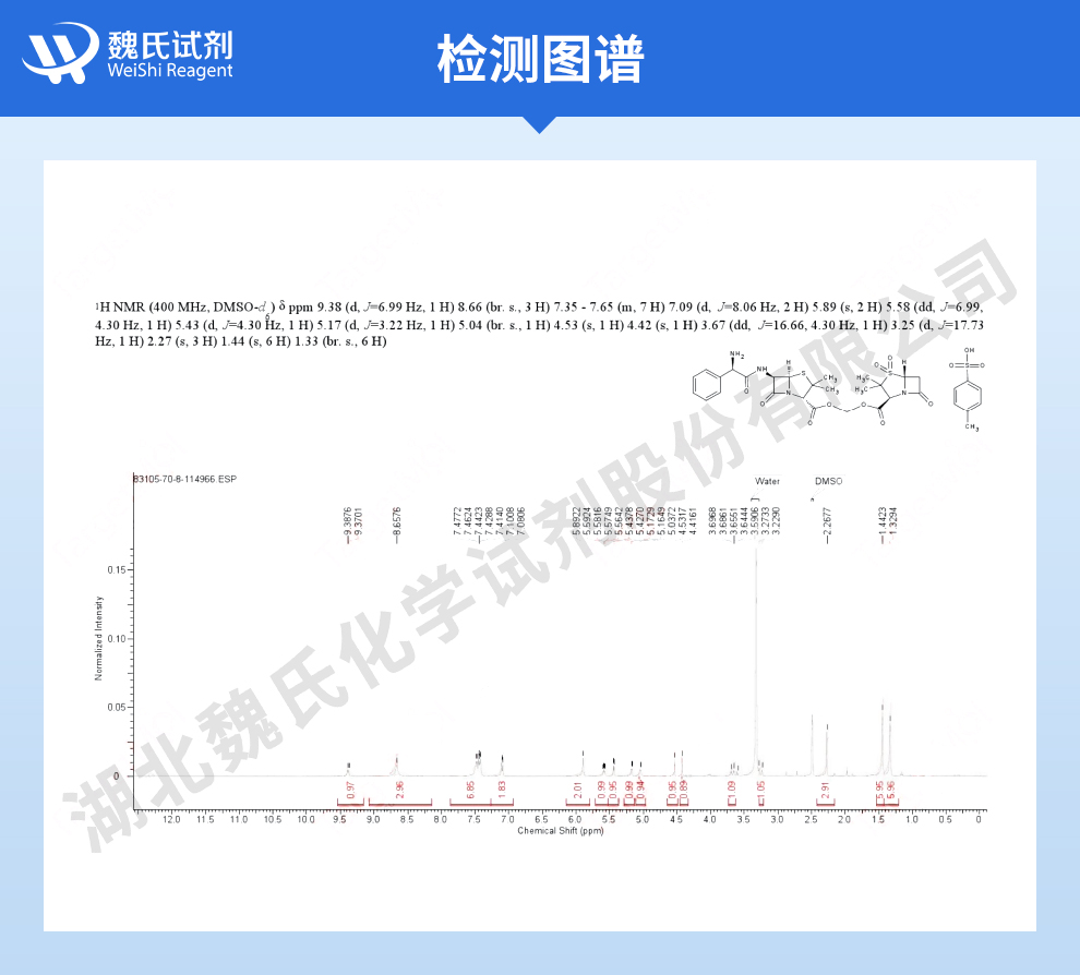 对甲苯磺酸舒他西林；托西酸舒他西林光谱