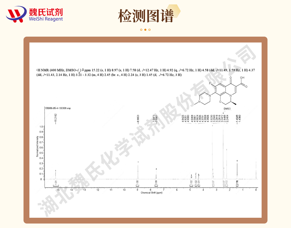 左氧氟沙星无水物—无常规库存光谱