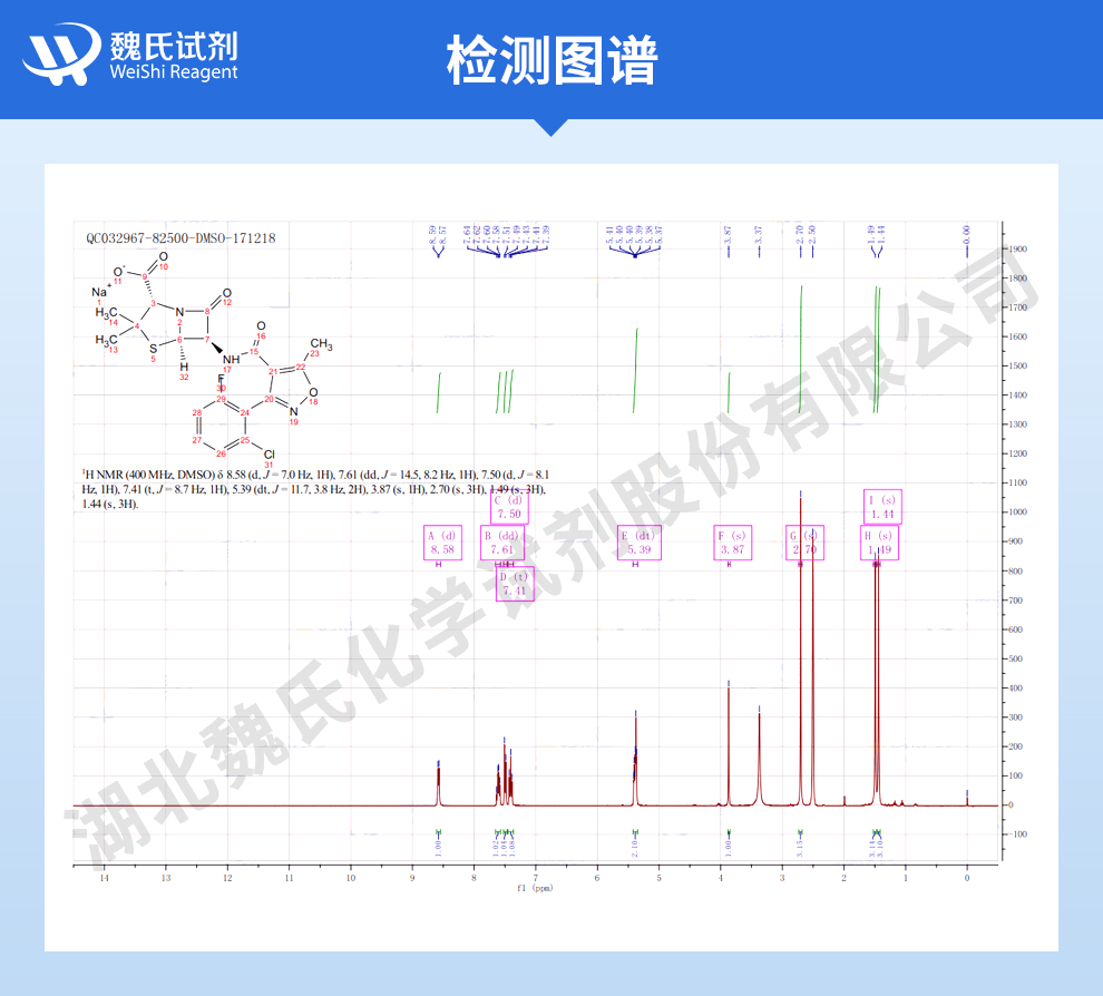 氟氯西林钠光谱