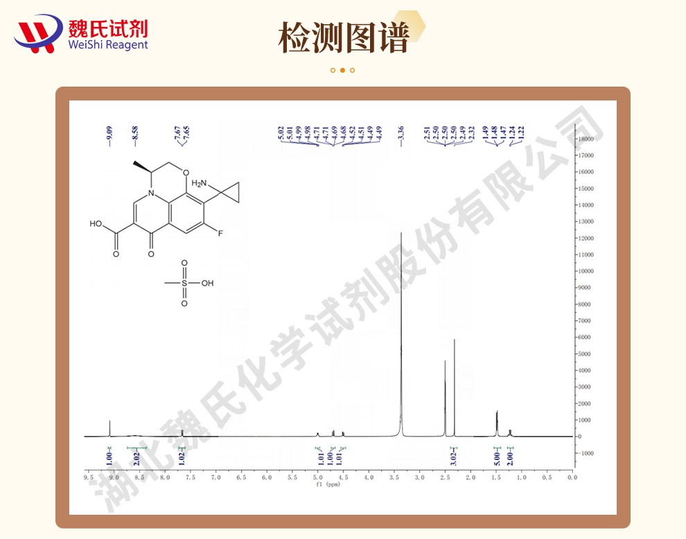 甲磺酸帕珠沙星；甲磺酸帕苏沙星光谱