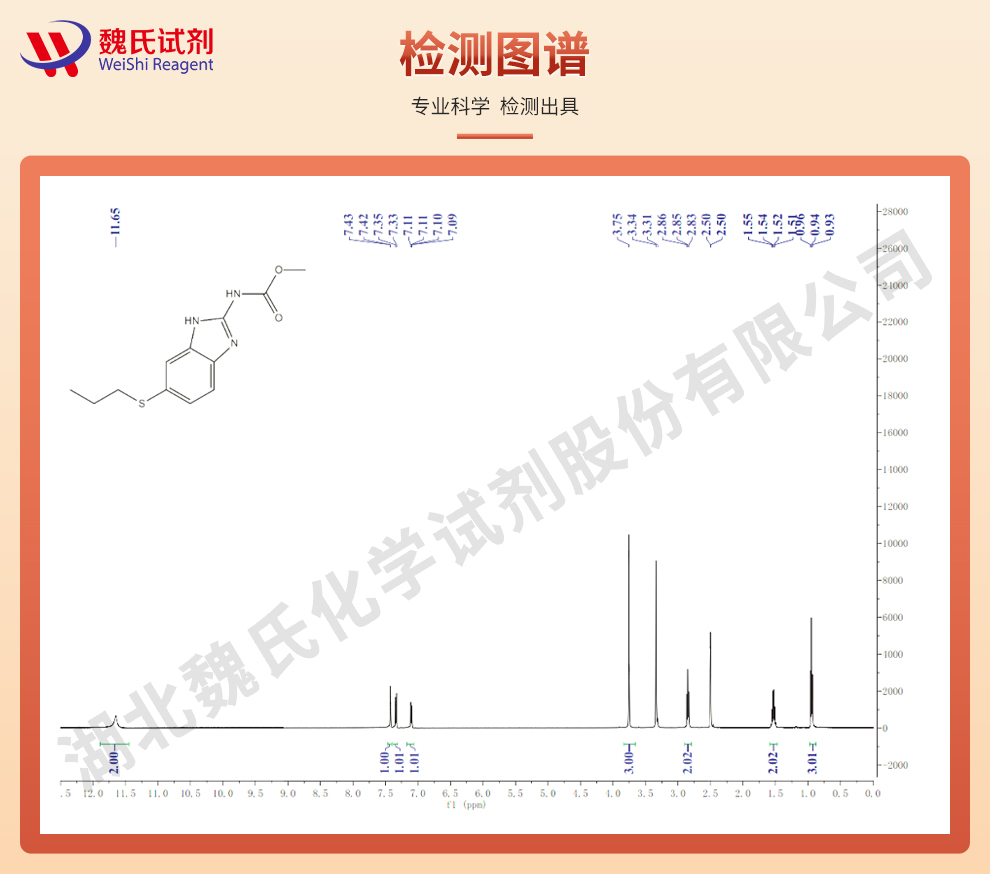 阿苯达唑；丙硫咪唑光谱