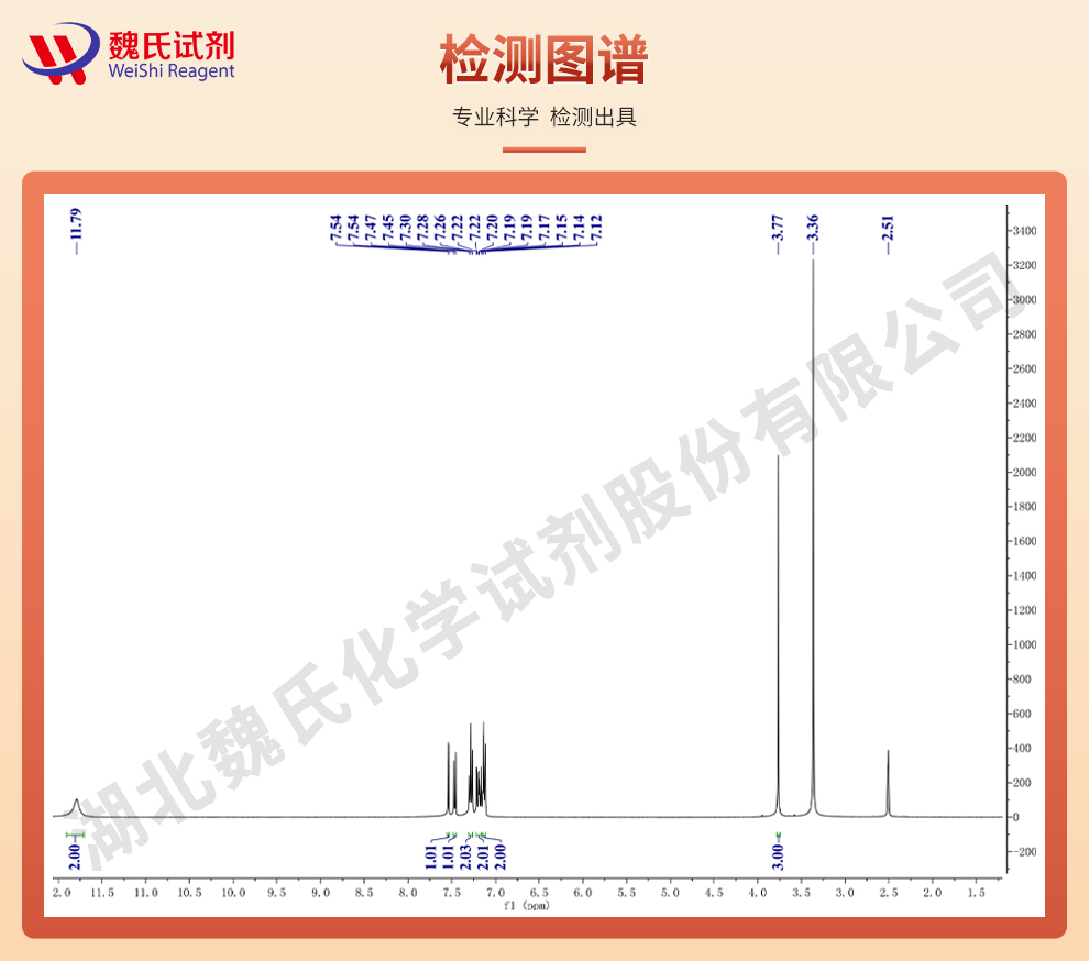 芬苯达唑；芬苯哒唑；苯硫咪唑光谱