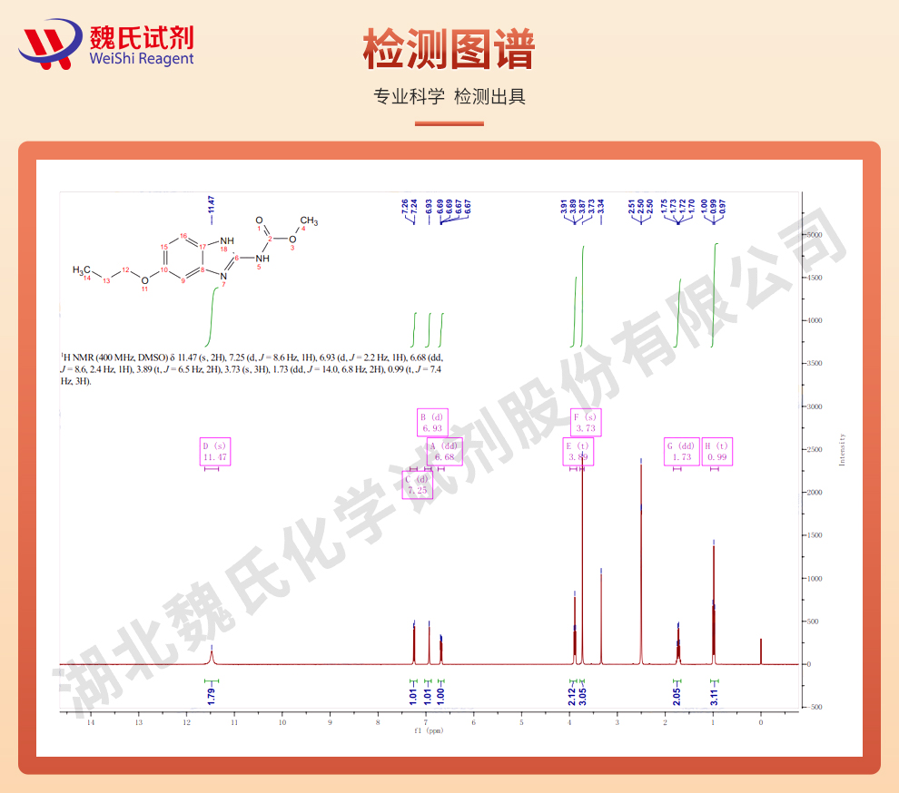 奥苯达唑_丙氧咪唑_丙氧苯咪唑光谱