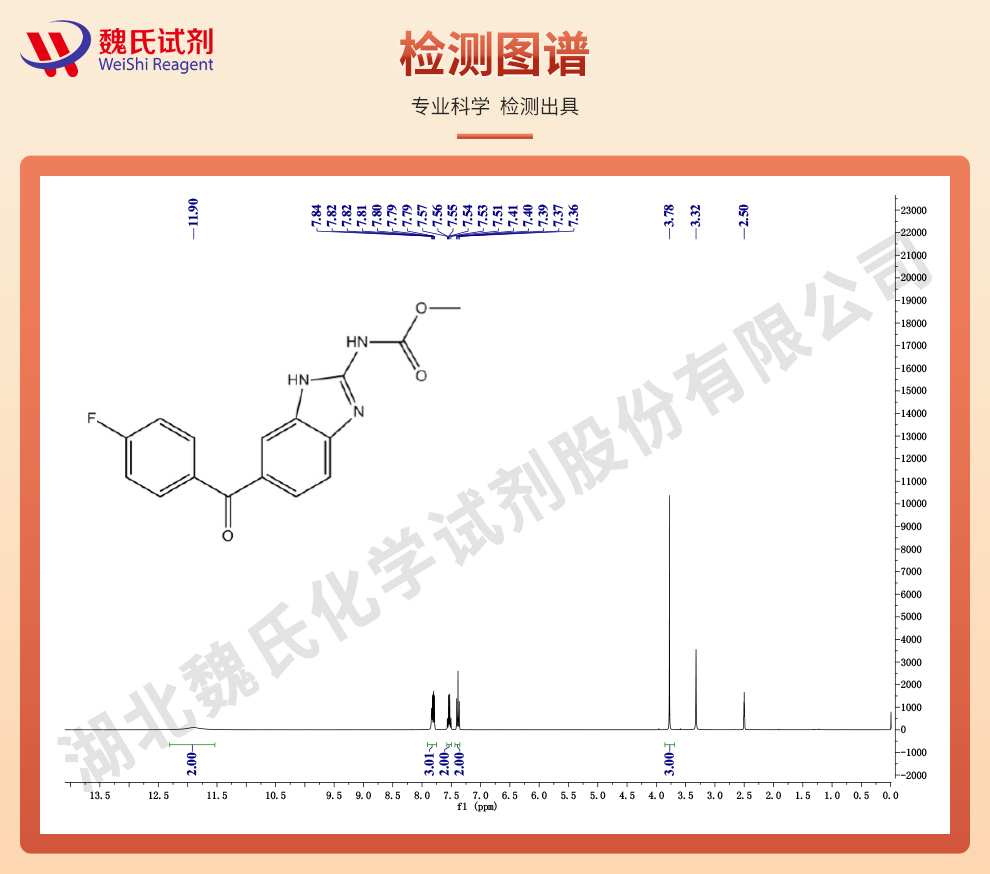 氟苯咪唑；氟苯达唑；氟苯哒唑光谱