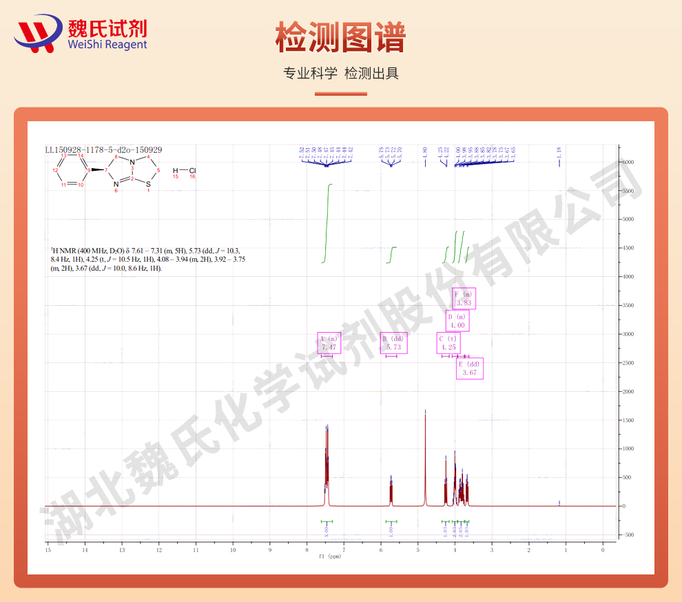 盐酸左旋咪唑；左旋咪唑盐酸盐光谱