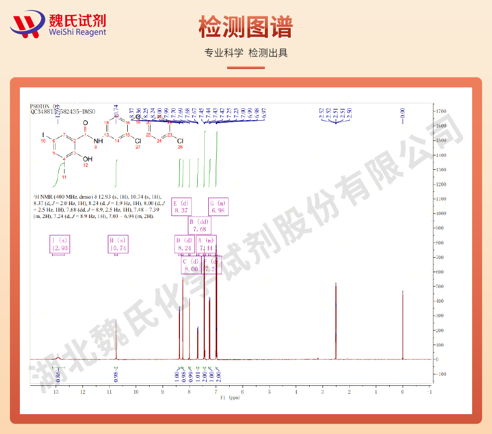 碘醚柳胺_雷复尼特光谱