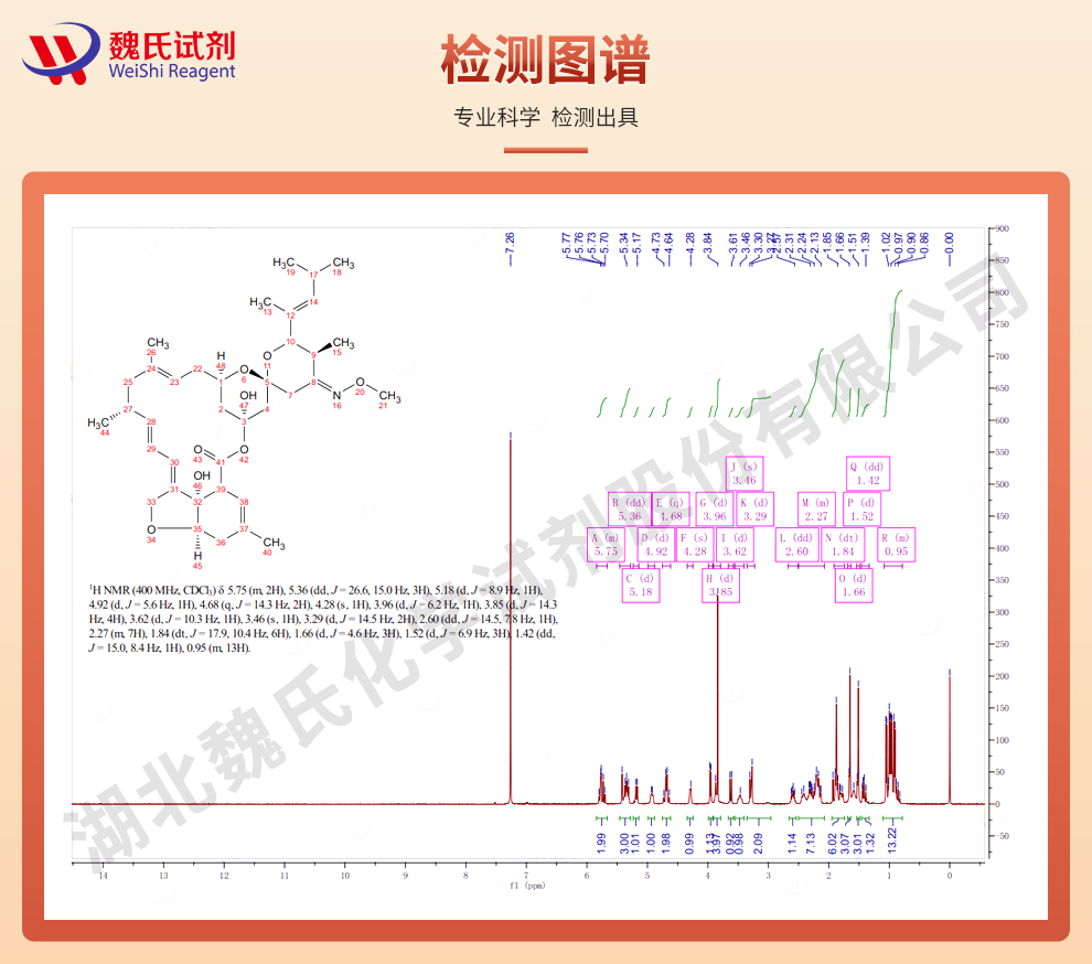 莫昔克丁；莫西菌素；莫西克汀光谱