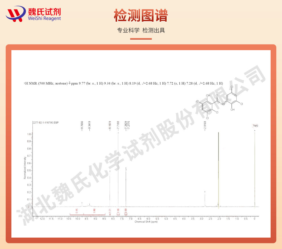 五氯柳胺；氯羟柳胺；羟氯扎胺光谱