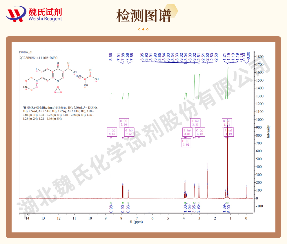 乳酸环丙沙星_乳环光谱