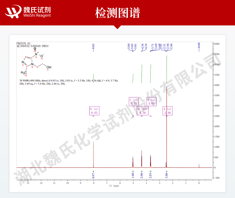 甲硝唑；灭滴灵光谱