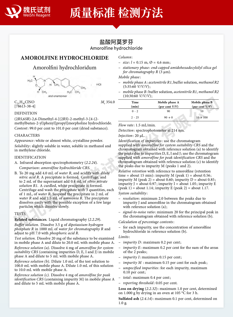 盐酸阿莫罗芬；盐酸阿莫洛芬；吗啉罗芬盐酸盐质量标准和检测方法