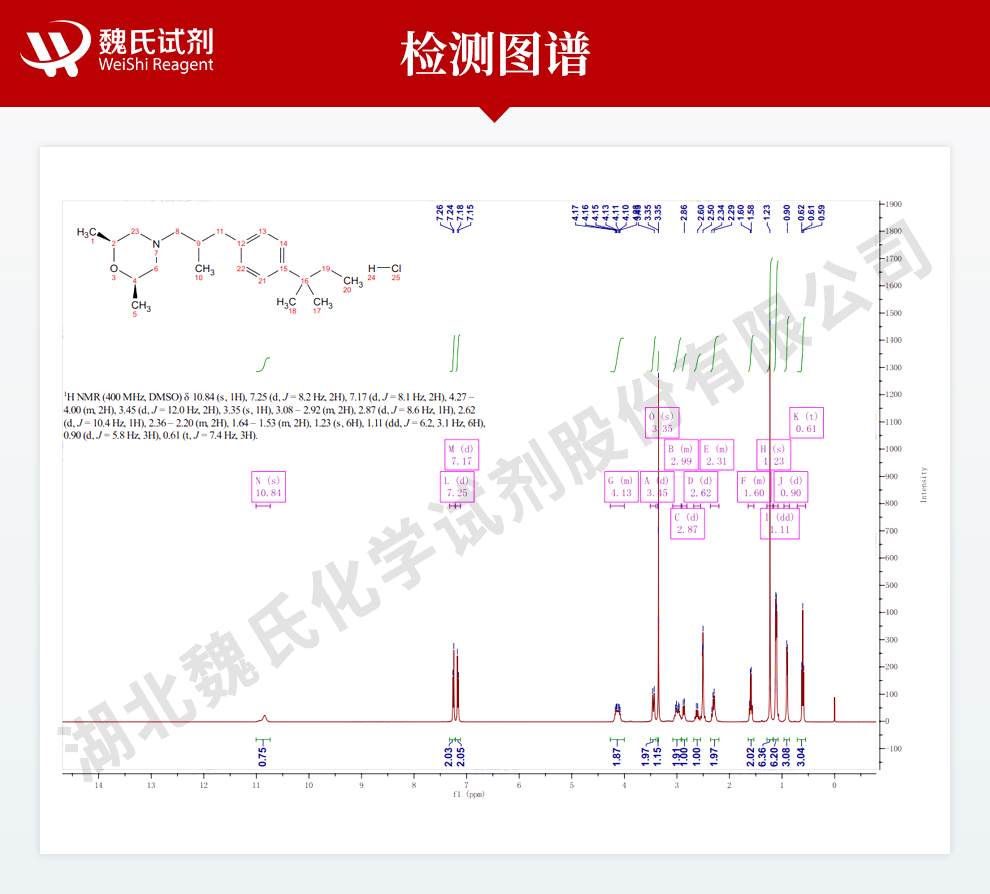 盐酸阿莫罗芬；盐酸阿莫洛芬；吗啉罗芬盐酸盐光谱