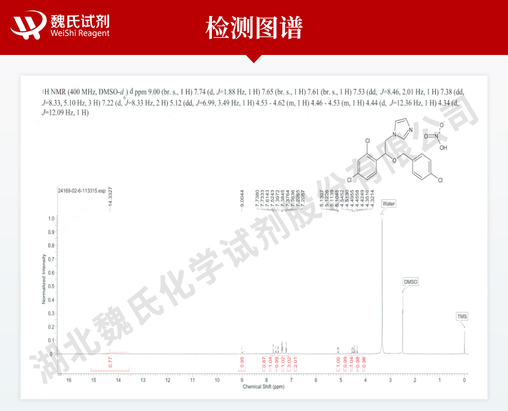 硝酸益康唑；益康唑硝酸盐光谱