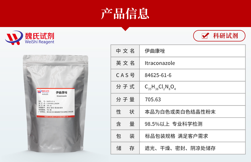 Itraconazole Product details