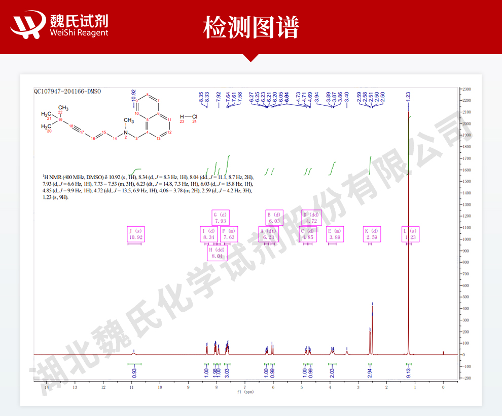 盐酸特比萘芬；特比萘芬盐酸盐光谱