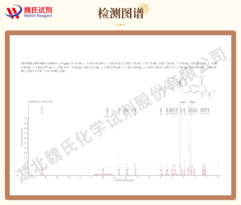 甲磺酸达氟沙星；甲磺酸丹诺沙星光谱