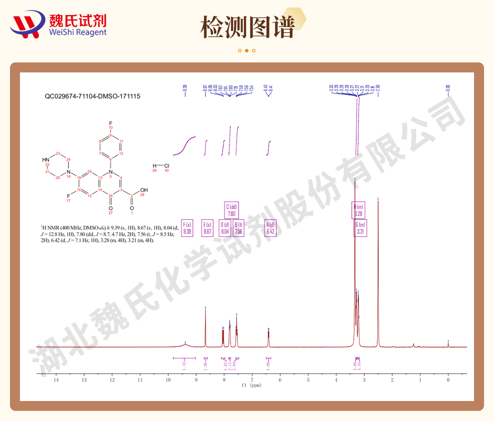 盐酸沙拉沙星光谱