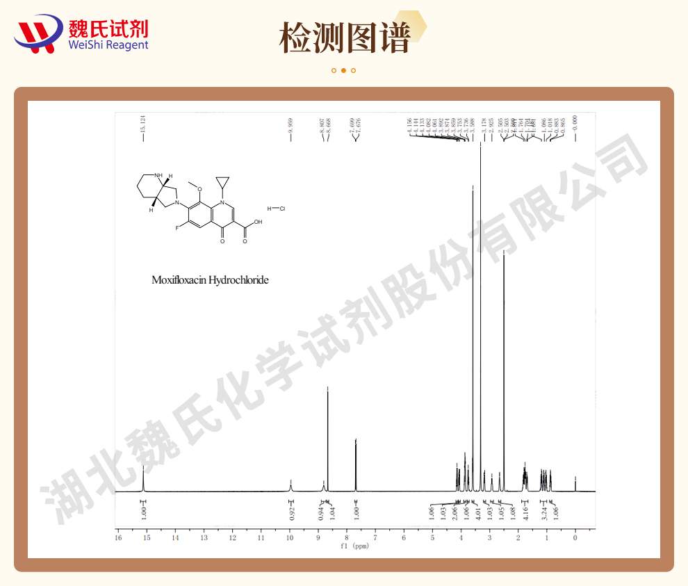 盐酸莫西沙星光谱