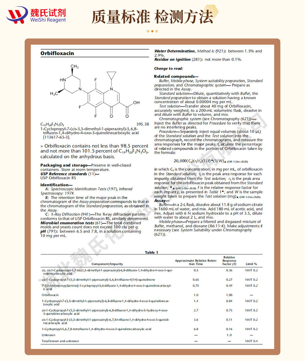 奥比沙星质量标准和检测方法