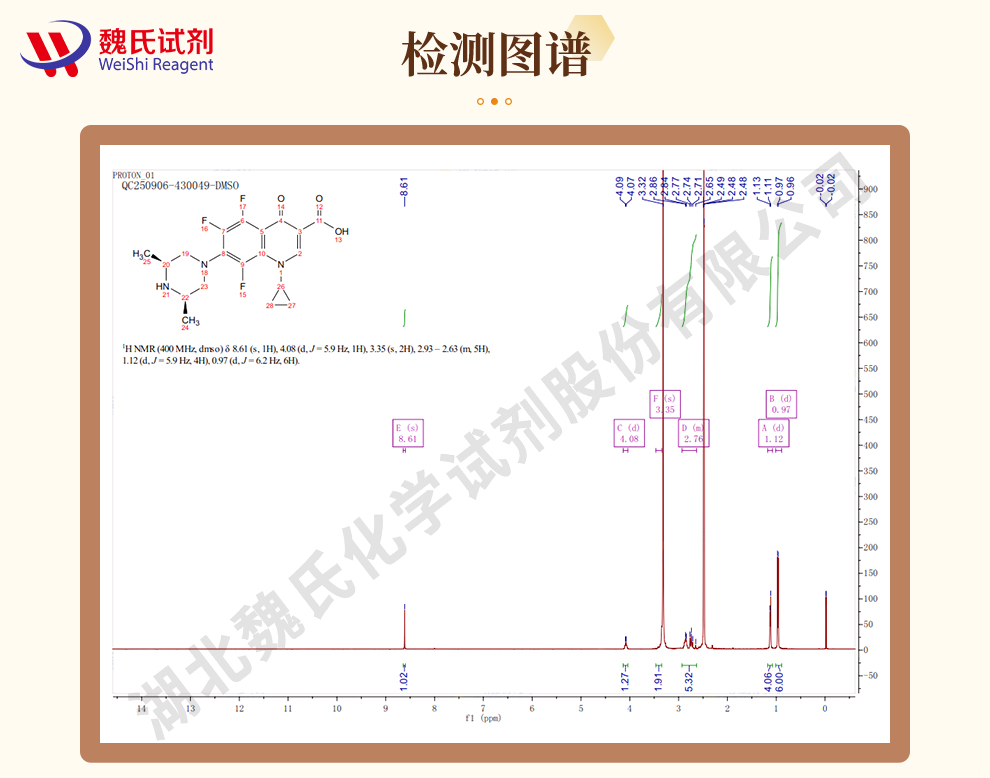 奥比沙星光谱