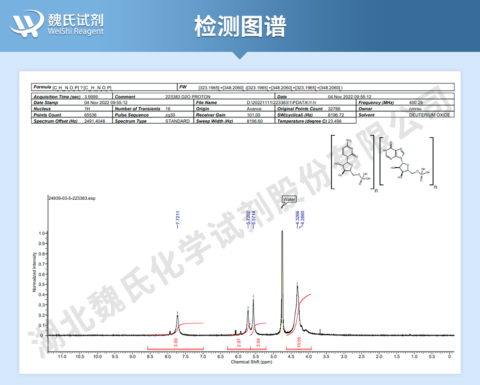 双链聚肌胞-聚肌胞—50%含量(P I : C)光谱