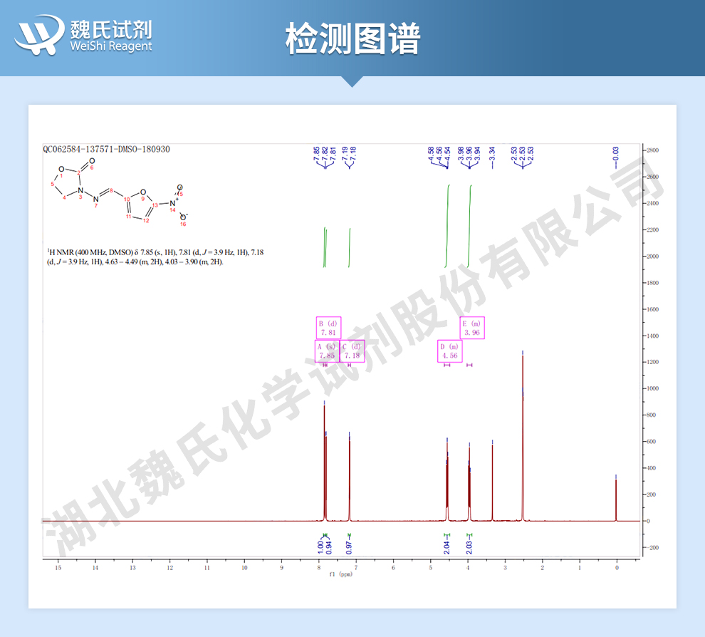 呋喃唑酮；球利灵-仅供出口光谱