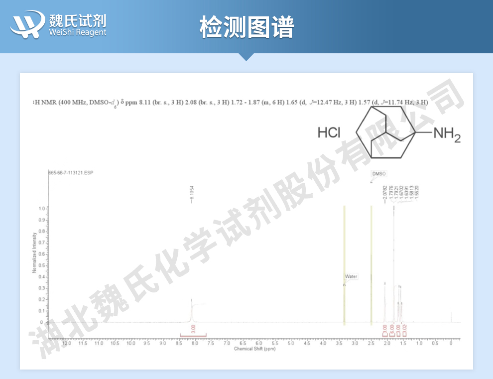 盐酸金刚烷胺光谱