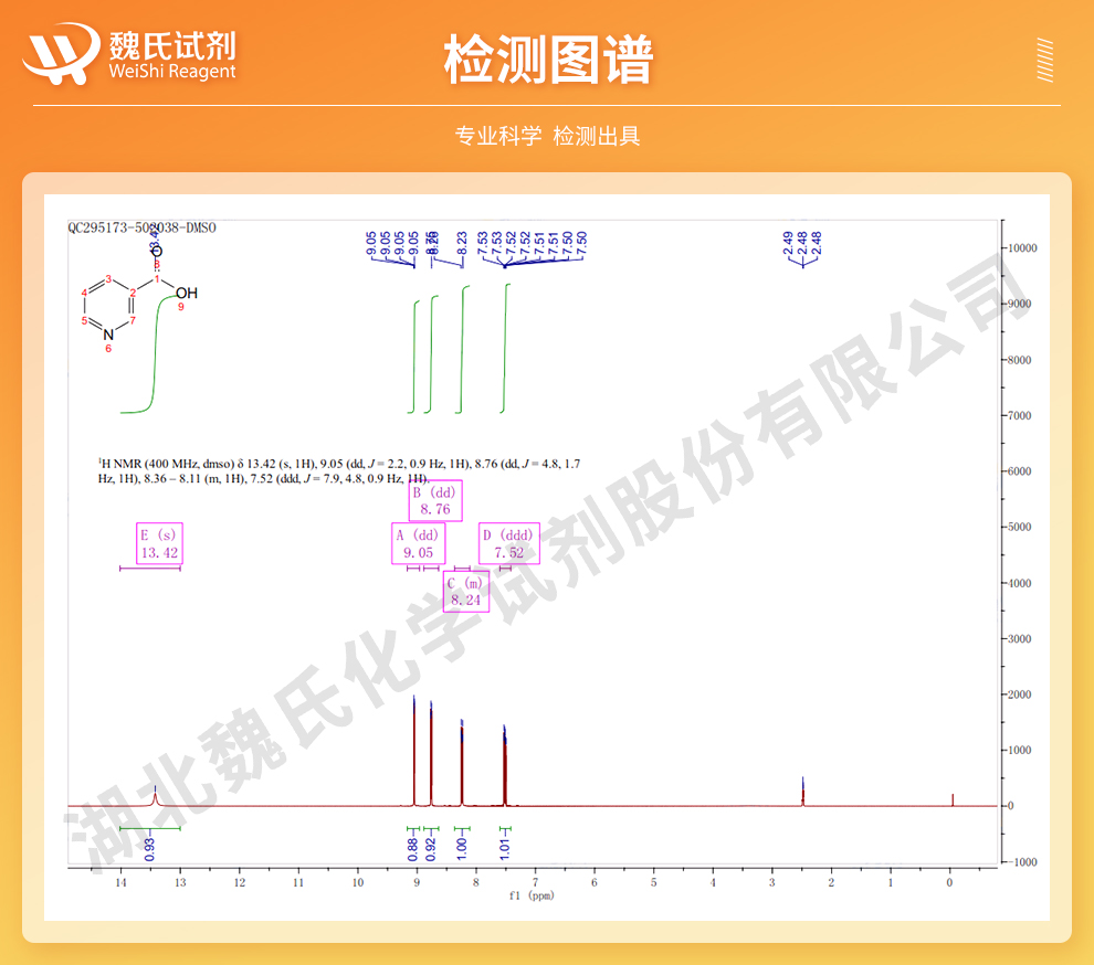 烟酸；维生素B3系列+CP+USP标准光谱