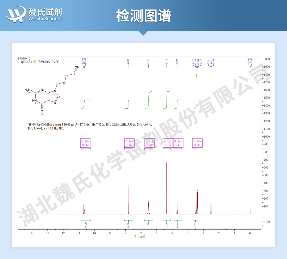 阿昔洛韦光谱