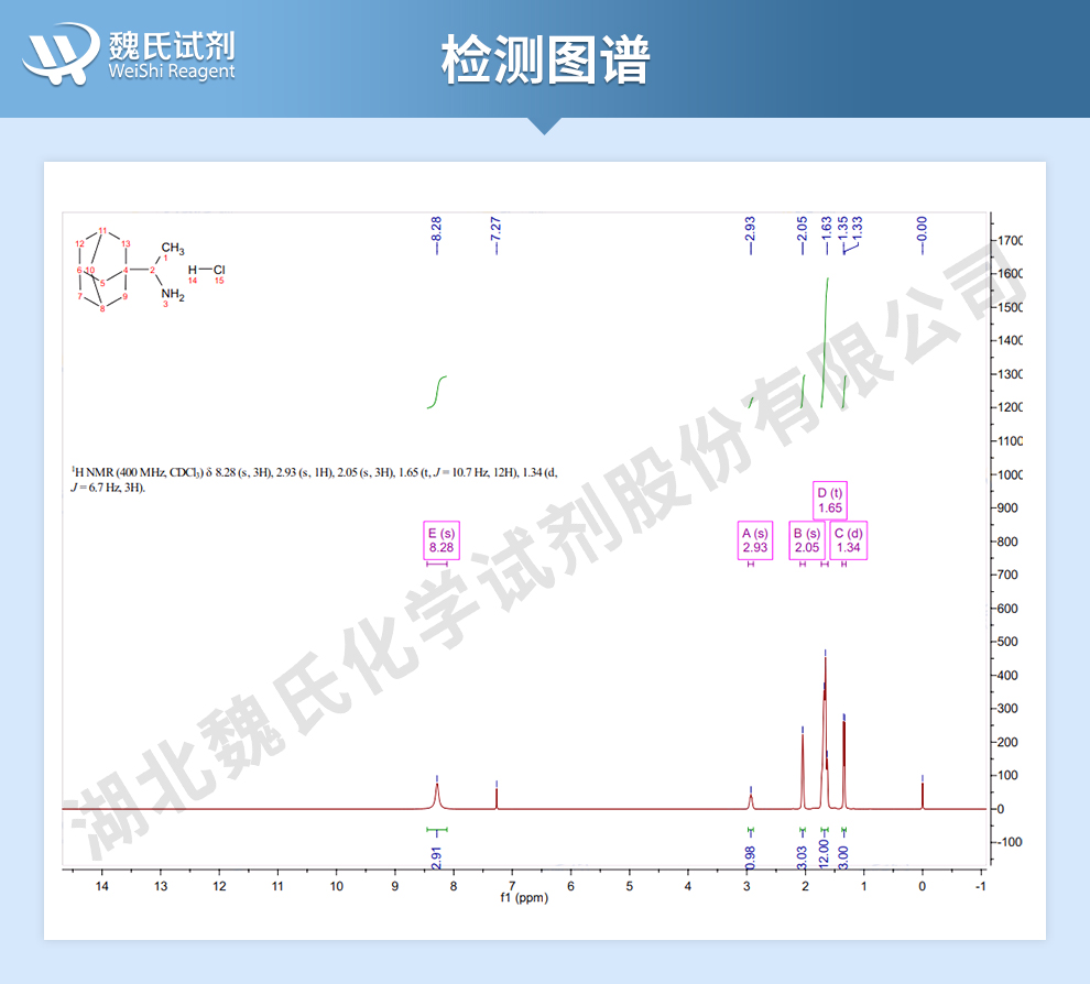 盐酸金刚乙胺光谱