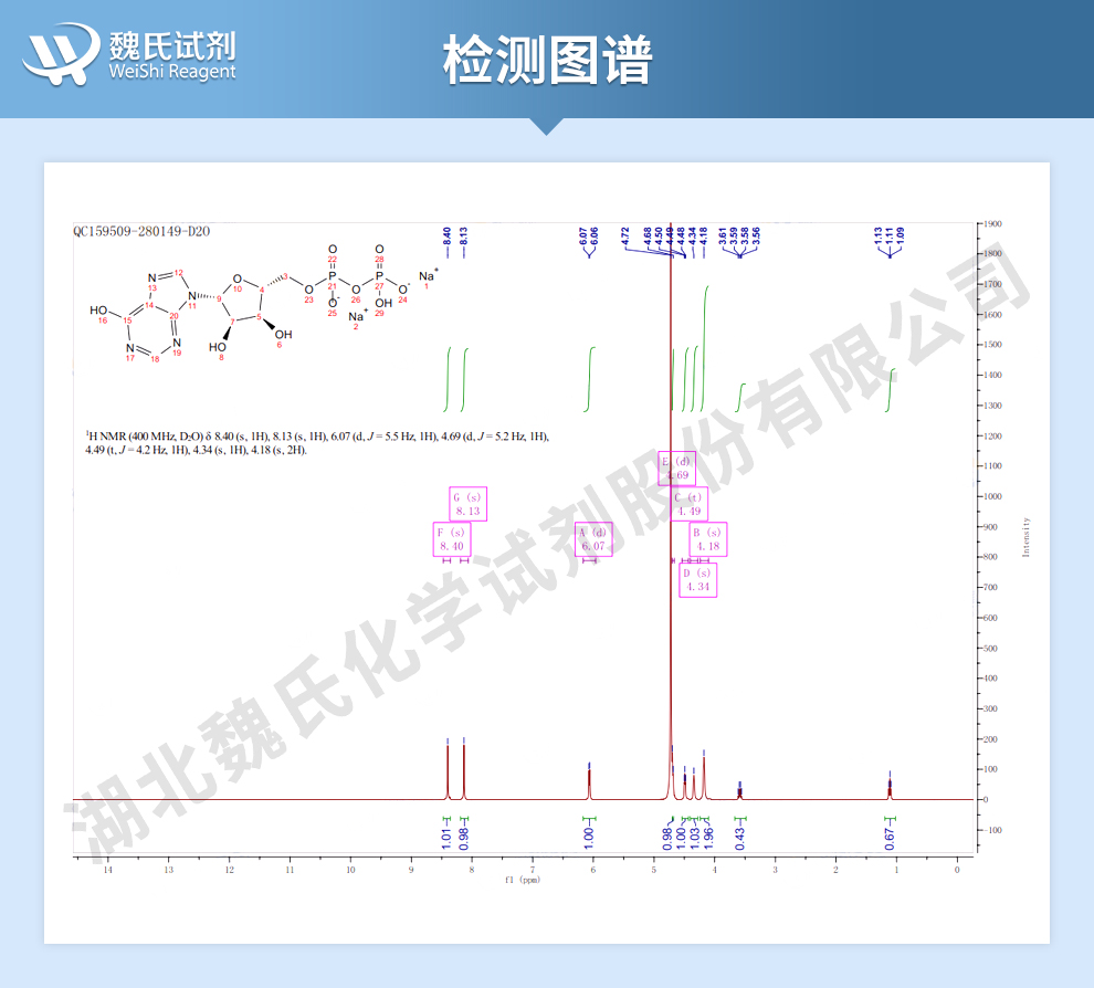 肌苷-5'-二磷酸二钠盐光谱