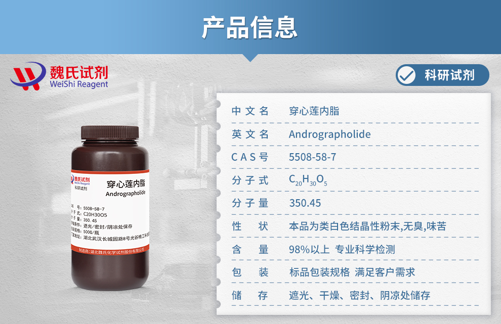 Andrographolide Product details