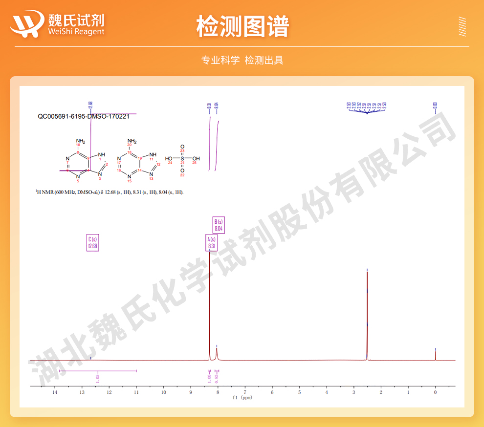 腺嘌呤硫酸盐光谱