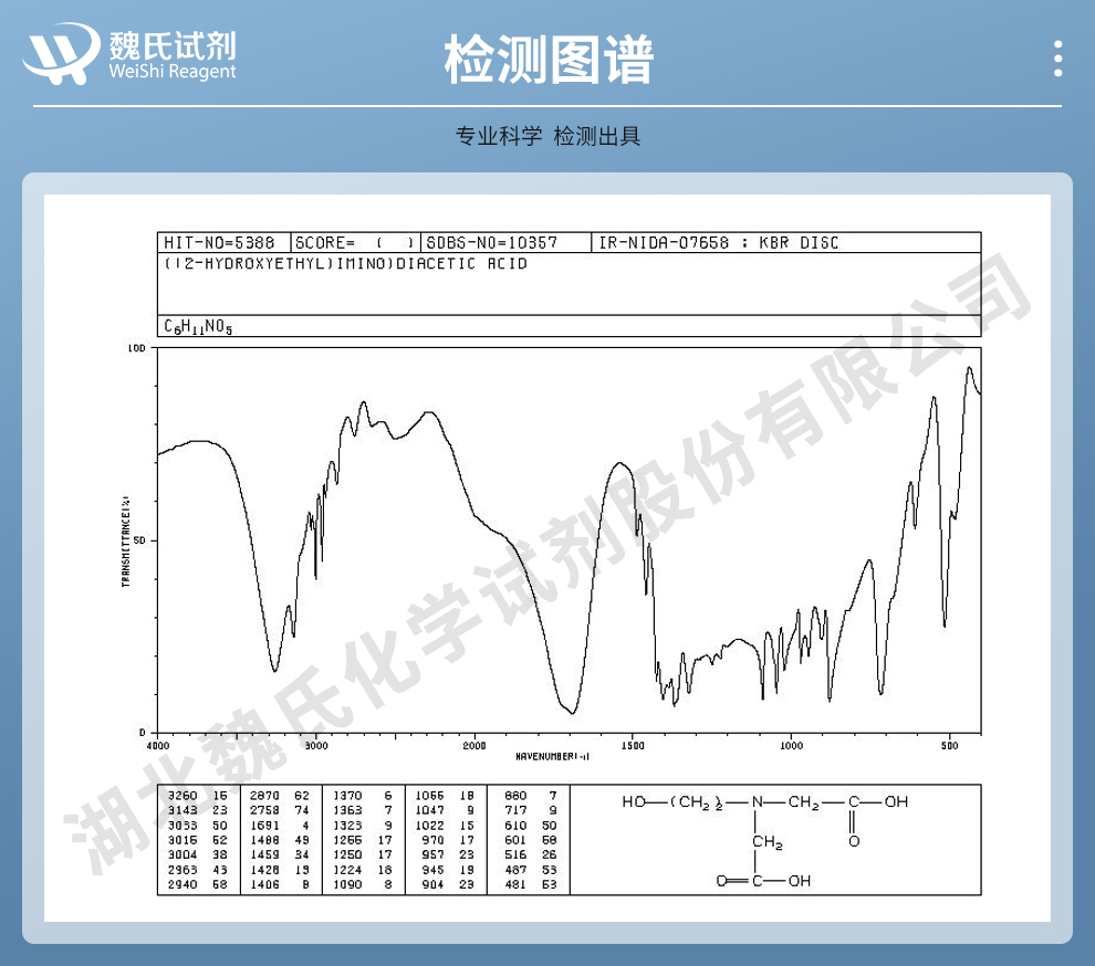 N-羟乙基亚胺二乙酸光谱