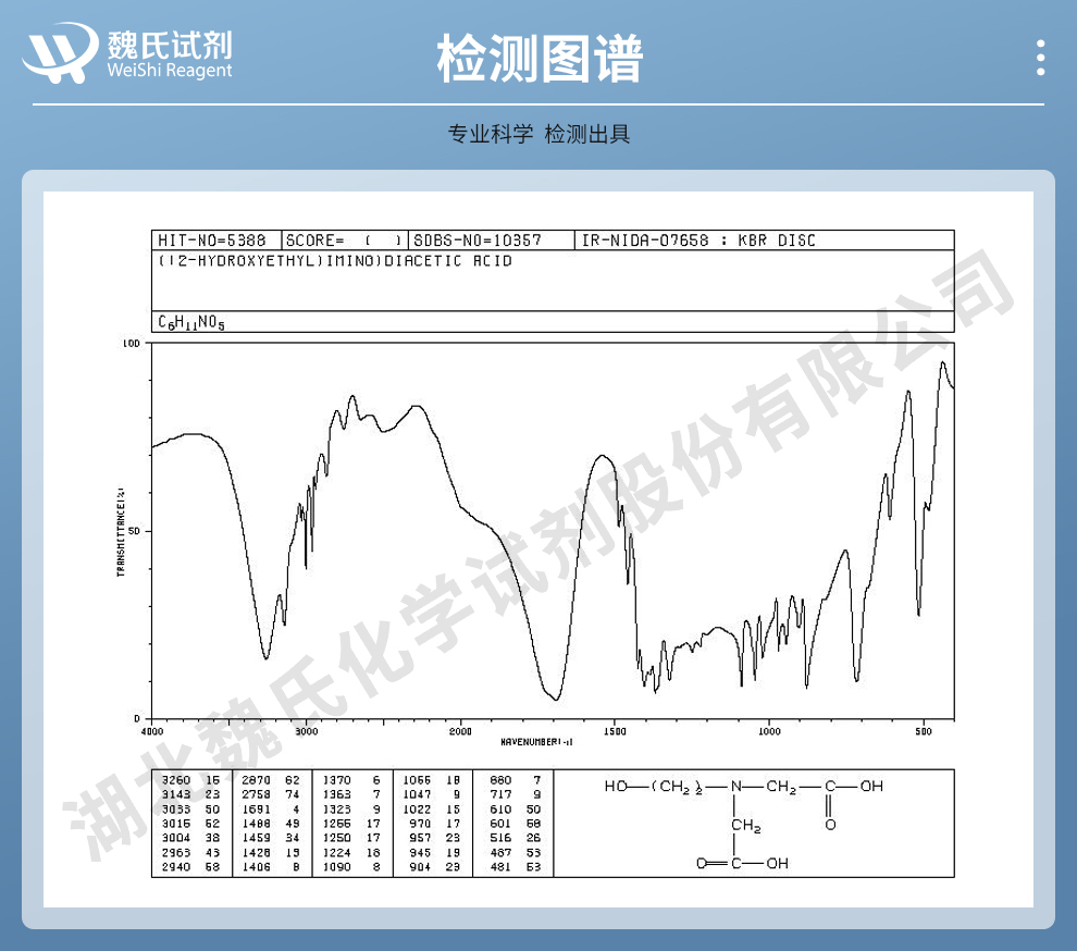 N-羟乙基亚氨基二乙酸二钠盐光谱