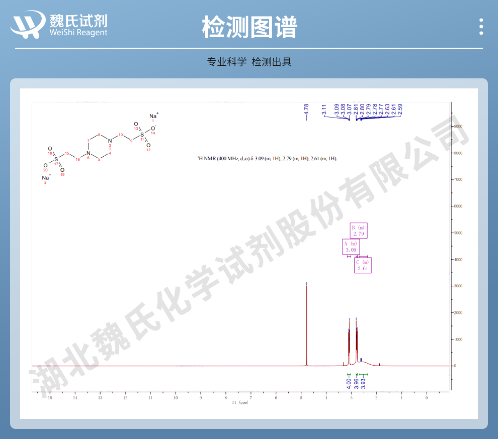 1,4-哌嗪二乙磺酸二钠盐光谱