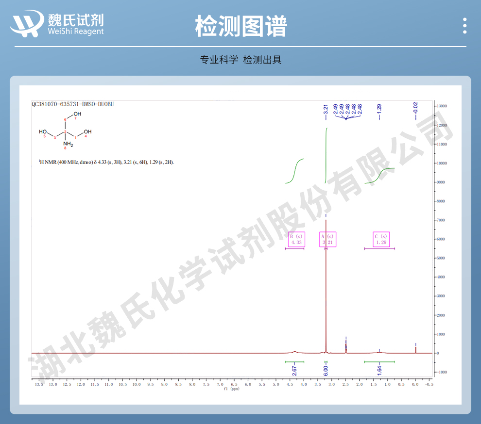 三羟甲基氨基甲烷；氨丁三醇；三(羟甲基)氨基甲烷—生物缓冲剂光谱