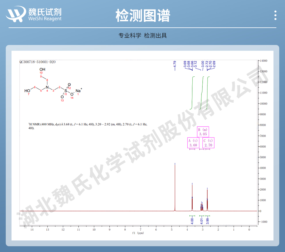 2-(二乙醇胺基)乙磺酸钠光谱