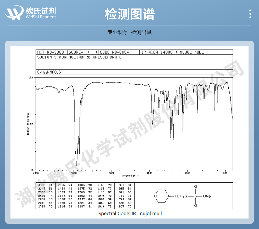 3-(N-吗啉)丙磺酸钠盐光谱