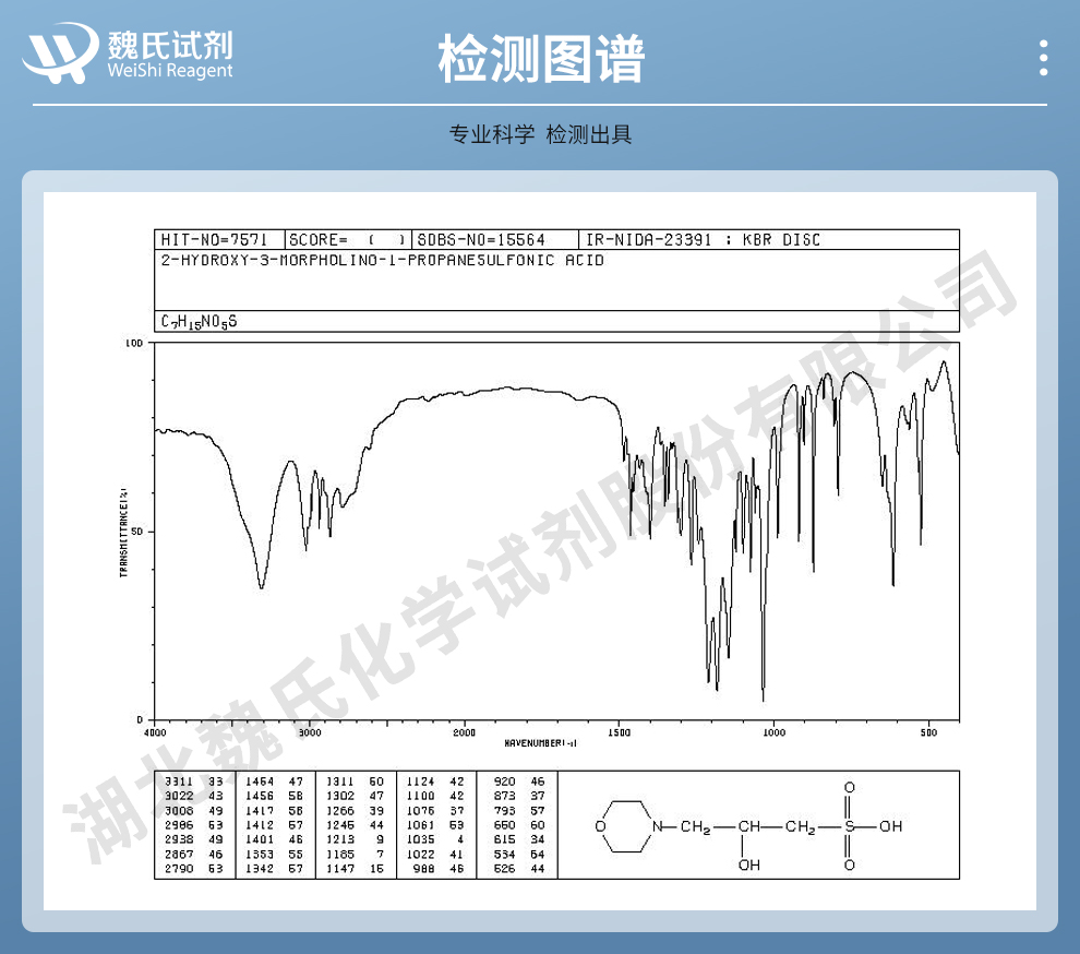 3-吗啉-2-羟基丙磺酸光谱