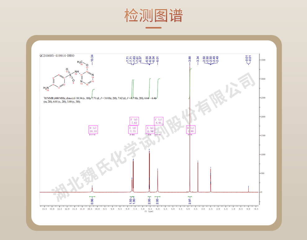 磺胺林/磺胺甲氧吡嗪光谱