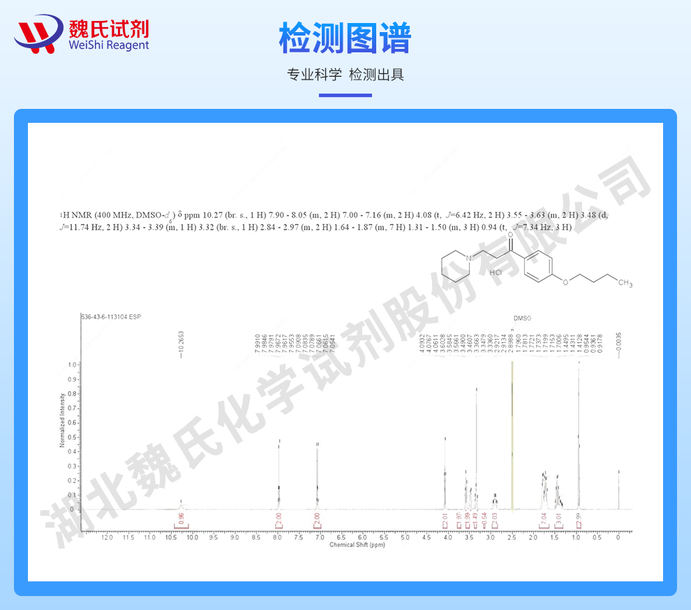 盐酸达克罗宁；达克罗宁盐酸盐光谱