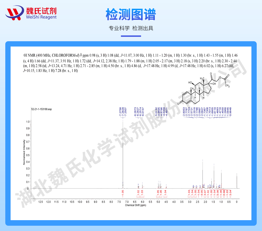 醋酸泼尼松龙光谱