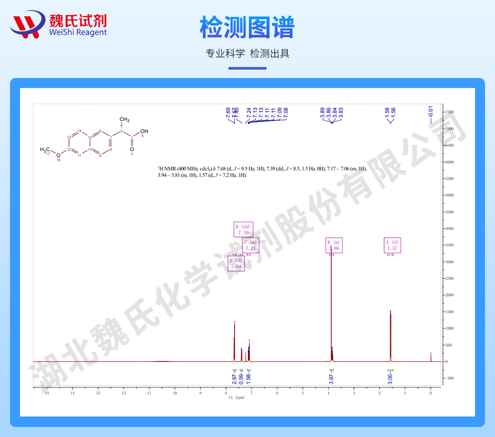 萘普生_氧萘丙酸_(S)-(+)-2-(6-甲氧基-2-萘基)丙酸光谱