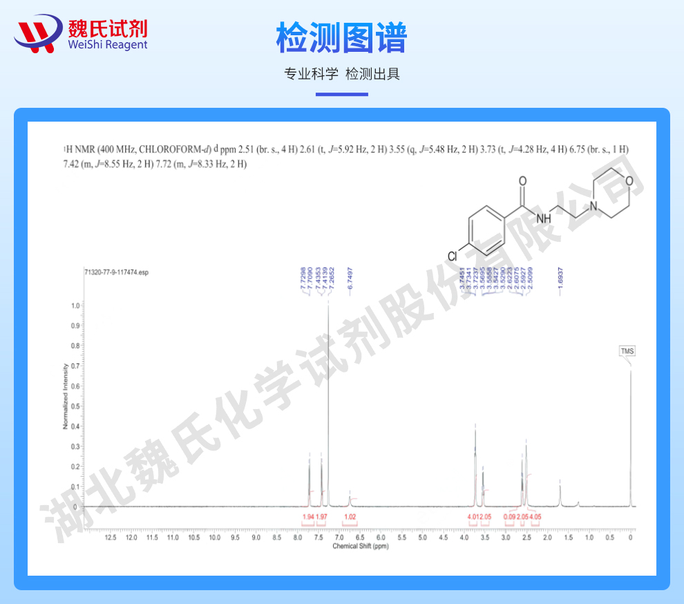 4-氯-N-2-(4-吗啉基)乙基苯甲酰胺光谱