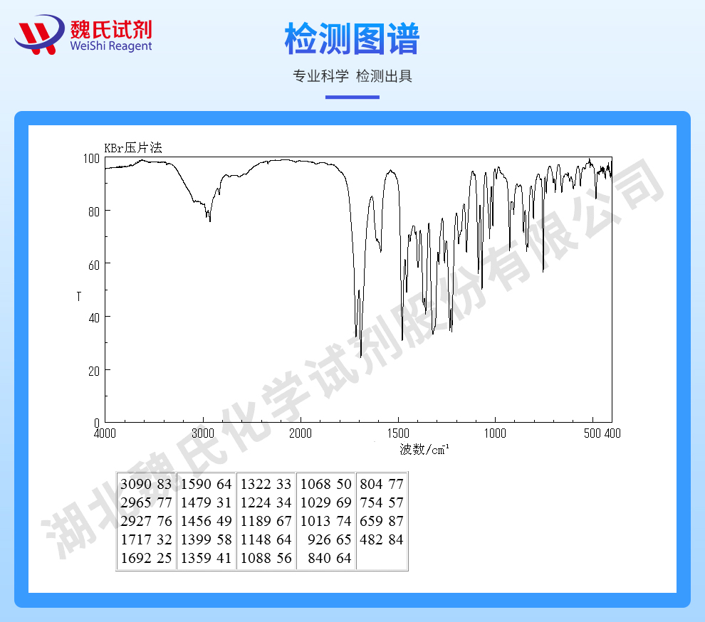 吲哚美辛；消炎痛光谱