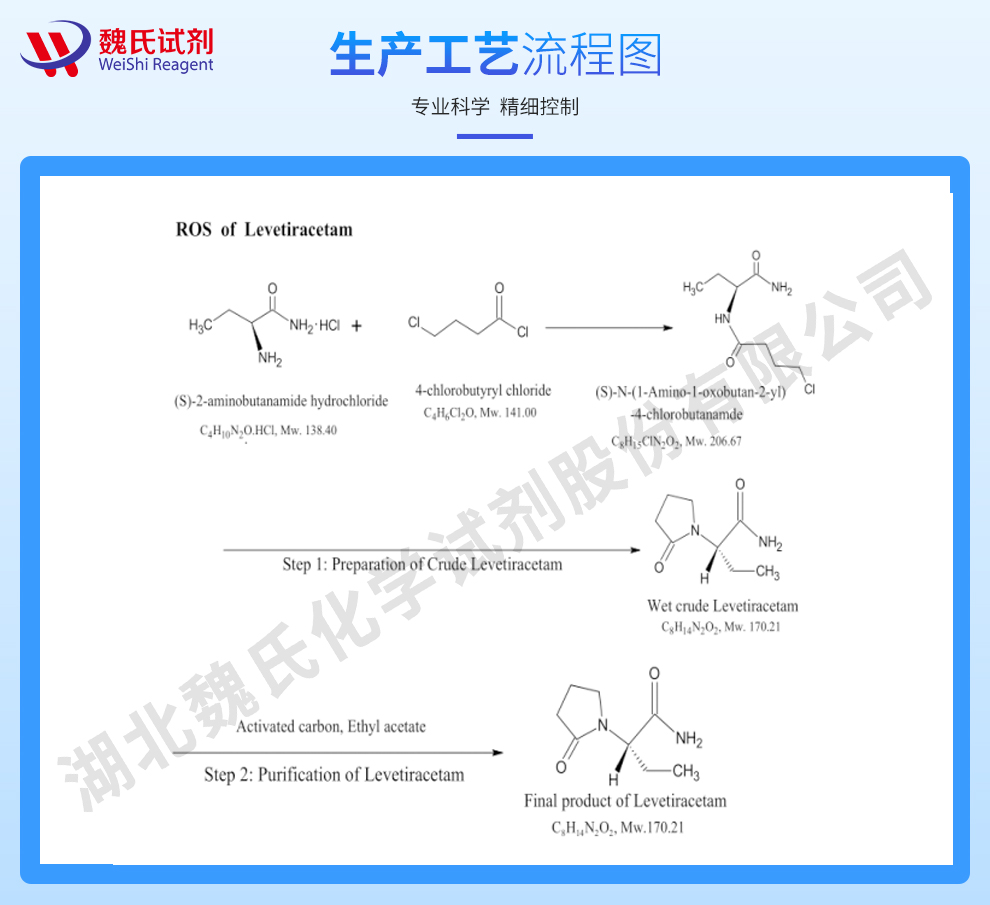 左乙拉西坦生产工艺流程图