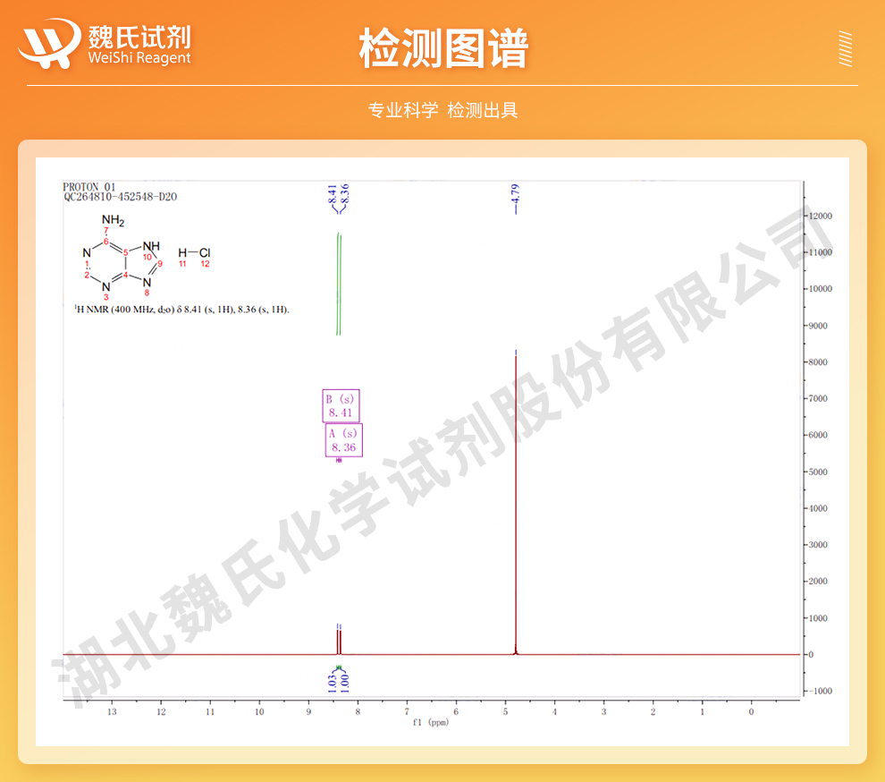 腺嘌呤盐酸盐；盐酸腺嘌呤光谱