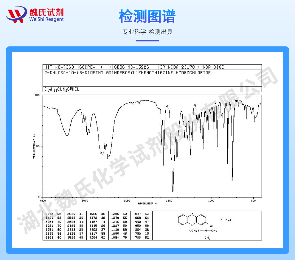 盐酸氯丙嗪；仅供出口和正规试剂公司光谱